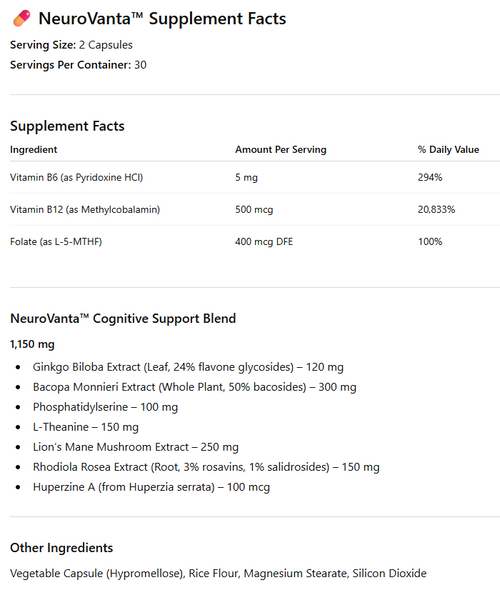 NeuroVanta™ – Advanced Memory & Brain Support Formula (60 Capsules)